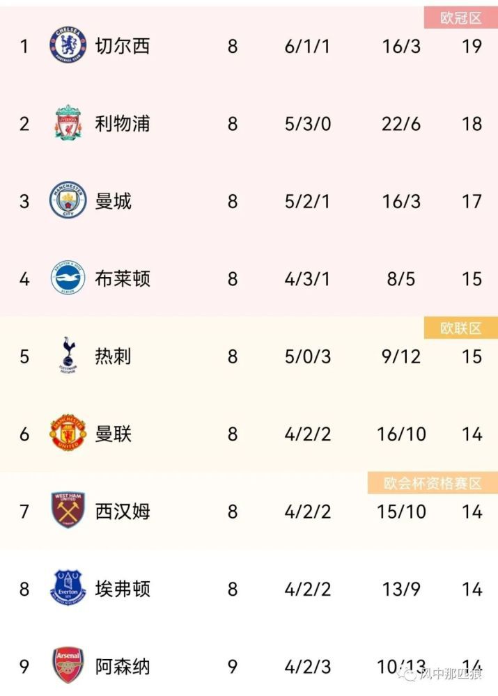 福利视频一区二区